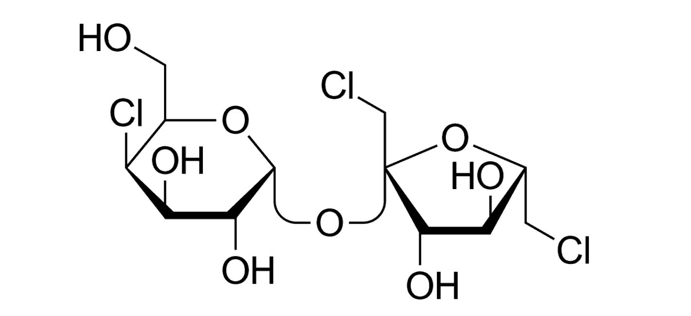 Sucralose - Is it safe? Everything you need to know about Sucralose